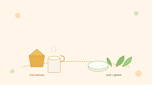 Outside Khana, Chai-Samosa Aur Bloating — Indian Diet Ka Gut Connection