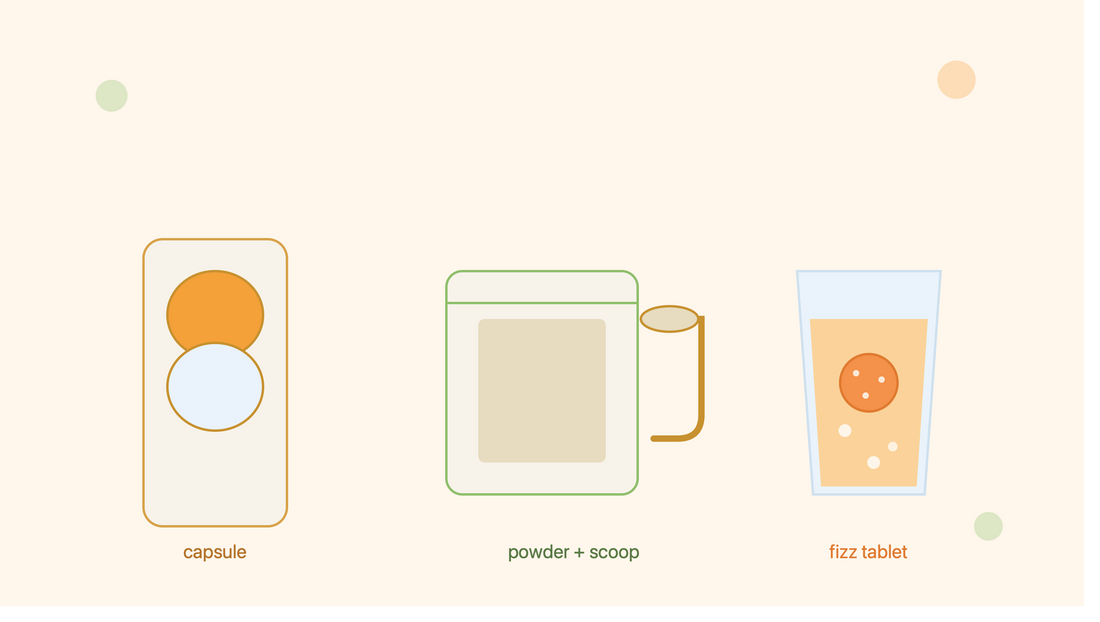 Fizz Tablet vs Capsule vs Powder — Gut Supplement Ka Sahi Format Kaunsa Hai?