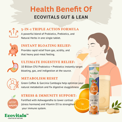 Ecovitals Gut & Lean: A 3-in-1 Probitoics & Herbs Formula for Healthy Gut.