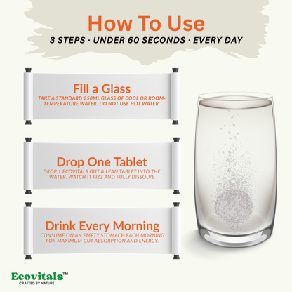 Ecovitals Gut & Lean: A 3-in-1 Probitoics & Herbs Formula for Healthy Gut.