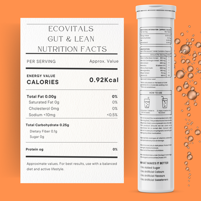 Ecovitals Gut & Lean: The 3-in-1 Gut & Metabolism Reset.