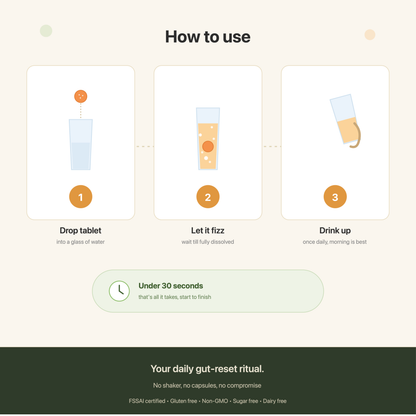 Ecovitals Gut & Lean — Bloating & Digestion Fizz Tablets.